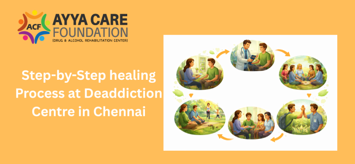 deaddiction centre in chennai