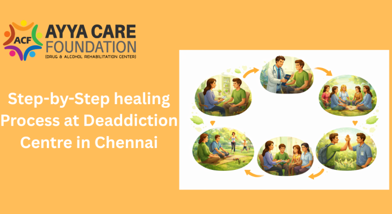 deaddiction centre in chennai