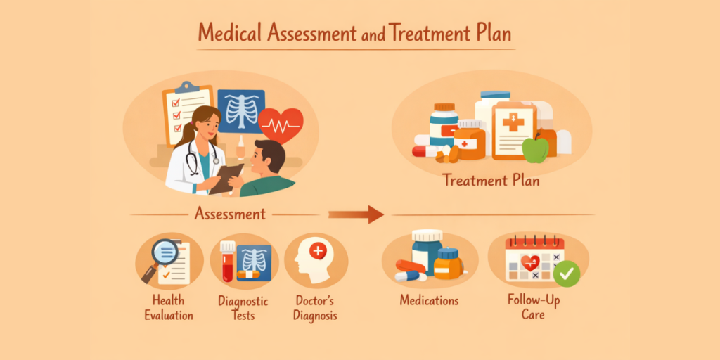 deaddiction centre in chennai