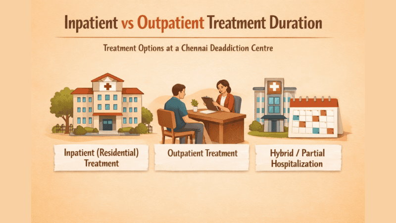 Rehab Centre Chennai