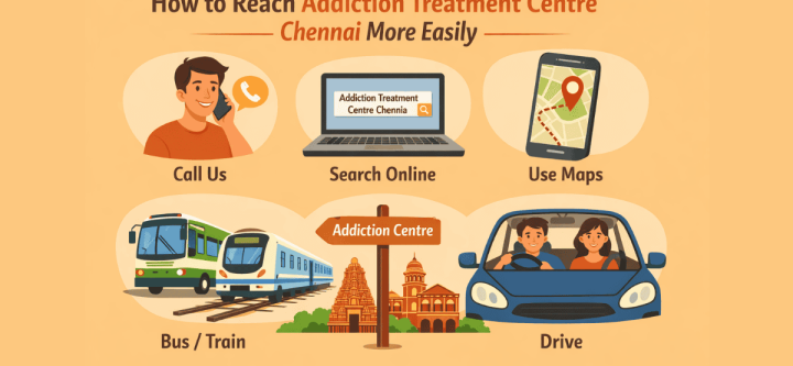 image addiction treatment centre Chennai